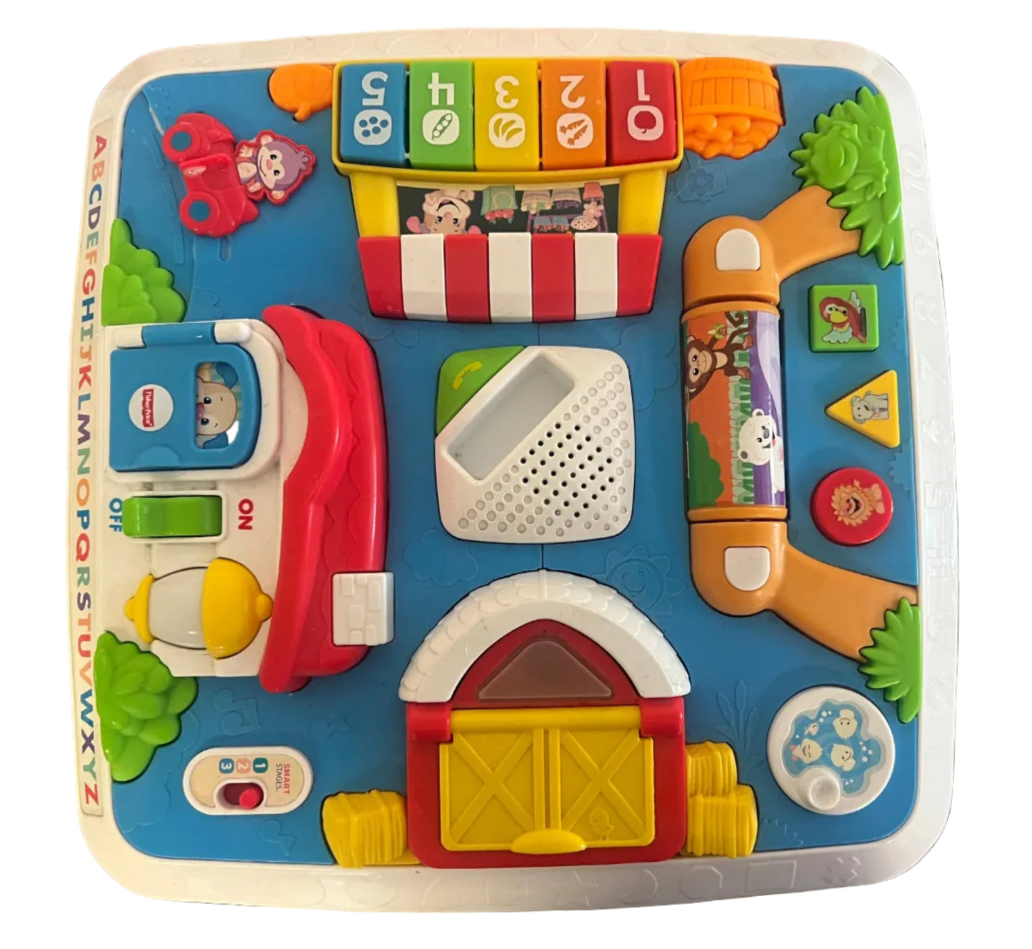Activity Table