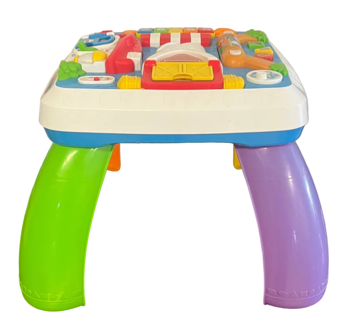Activity Table